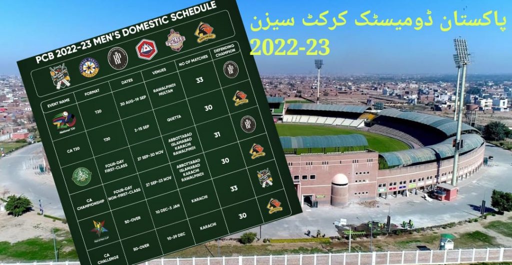 ڈومیسٹک سیزن 23-2022 کا کیلنڈر جاری،کئی تبدیلیاں