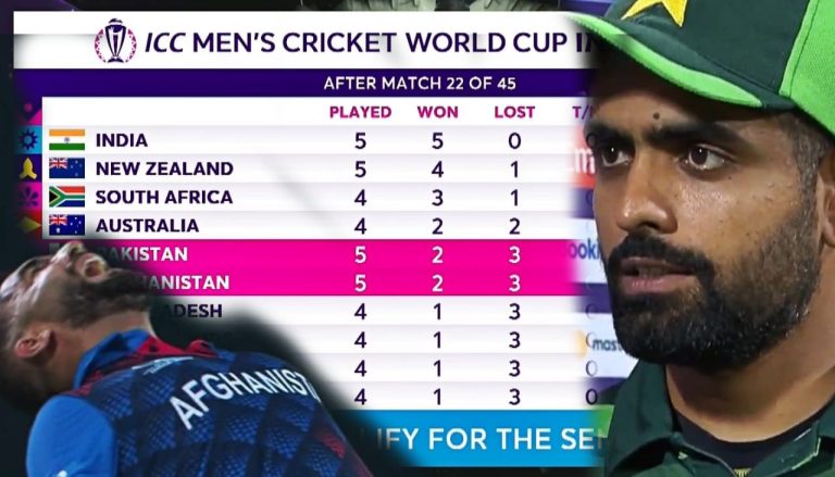 کرکٹ ورلڈکپ پوائنٹس ٹیبل پر انگلینڈکا آخری نمبر،پاکستان اپنی پوزیشن پر ،کیا ہوا،ہوگا کیا